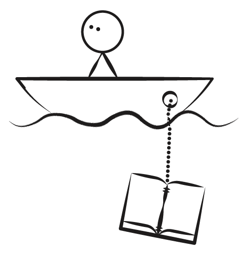 Anchor Note
